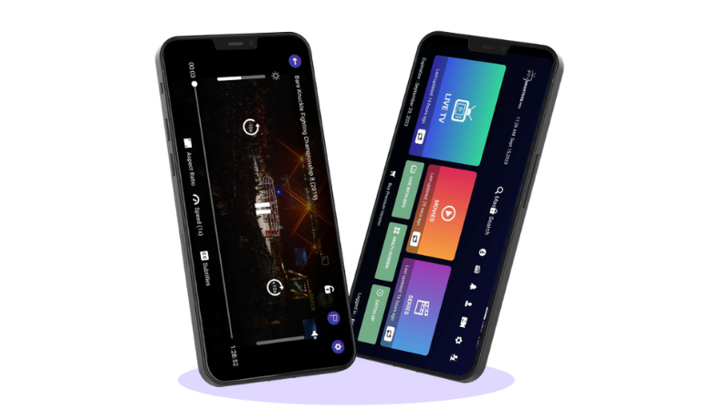 devices